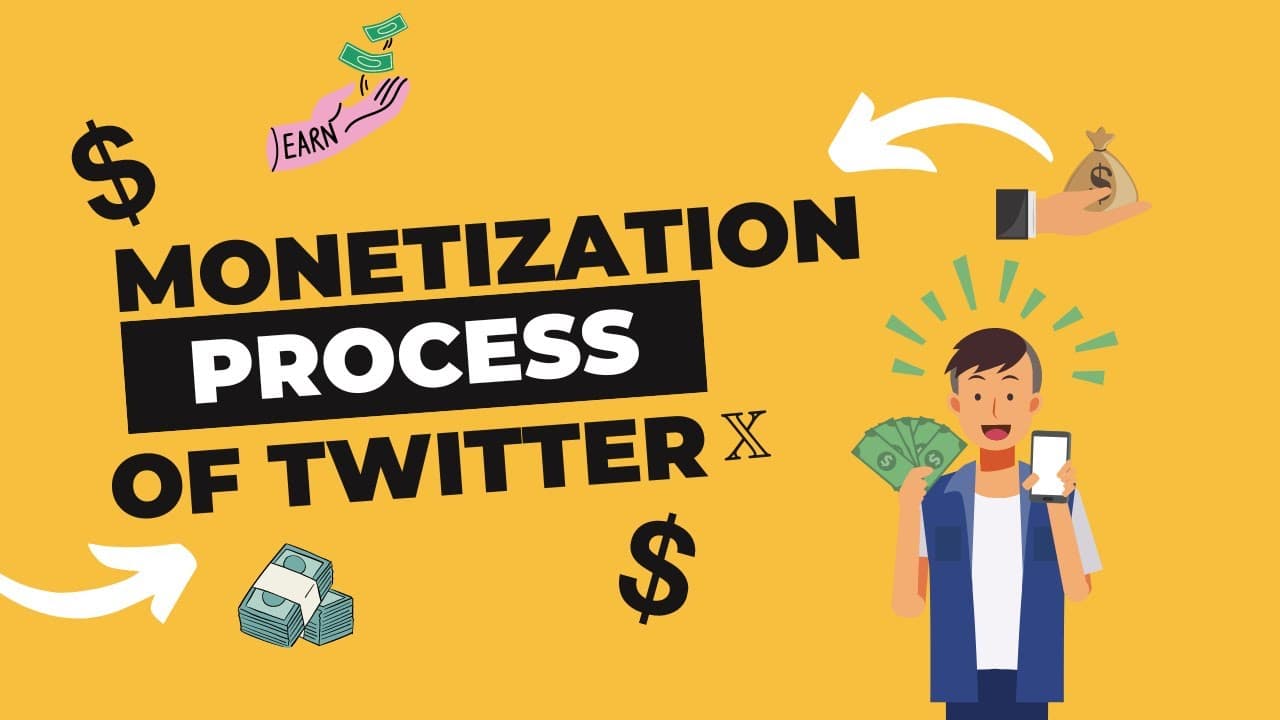 What is the process of monetization on Twitter (X) | Hindi